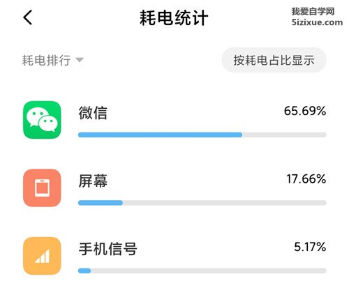 小米MIUI11系统查看电池电量和耗电