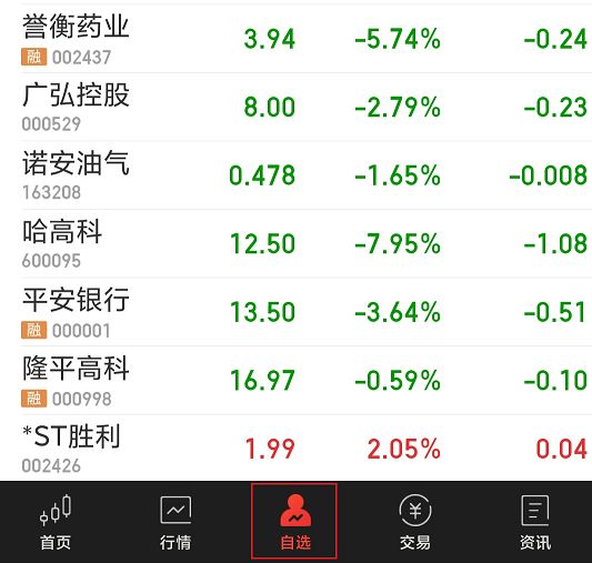 
		手机端同花顺大级别K线设置教程	