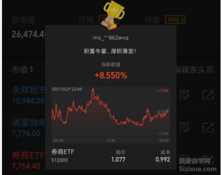 
		手机版同花顺炒股软件 如何晒盈亏收益图	
