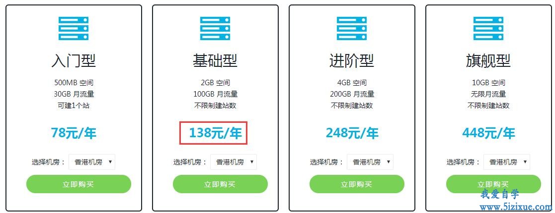 
		建立一个自己的博客网站需要投入多少钱	