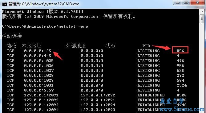 
		如何检查80端口是否被占用	