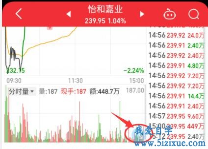 
		手机同花顺APP如何横屏查看日K	