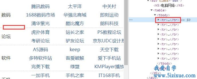 
		Css如何给Table下的行tr设置下边框	