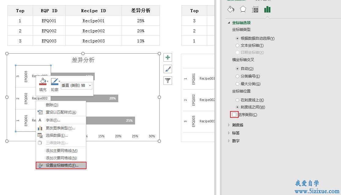 Excel条形图高低顺序更换方法技巧