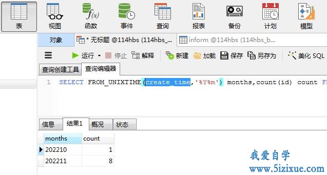 Mysql datetime、时间戳按月、周、日分组查询