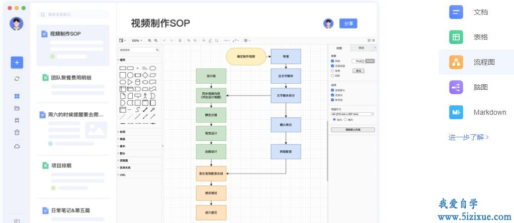 
		有道云笔记 多端同步 多人协作	