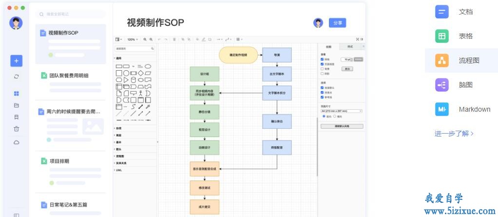 有道云笔记 多端同步 多人协作