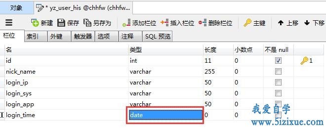 Date数据库字段属性