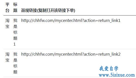 
		bootstrap Table表格宽度不生效的现象和处理方法	